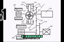 比亞迪新混合專利可以用在2.0T唐  騰勢中高端SUV硬派越野？