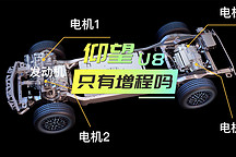 仰望U8動力系統(tǒng)前瞻解析 2.0T+增程 有純電和發(fā)動機直驅(qū)模式嗎？