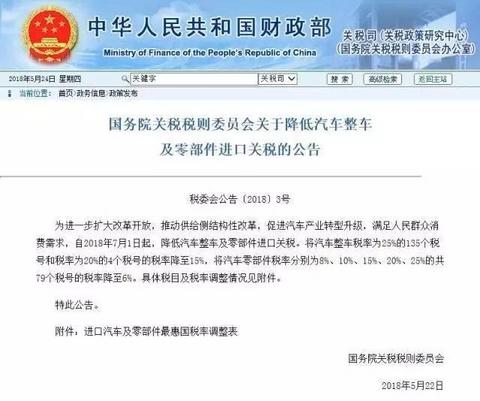 关税下调后朋友准备到了4S店买进口车，结果！怪我们太单纯
