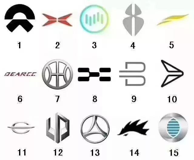 千瘡百孔造車新勢力們 吹牛和務(wù)實(shí)面前 你們選擇了什么？