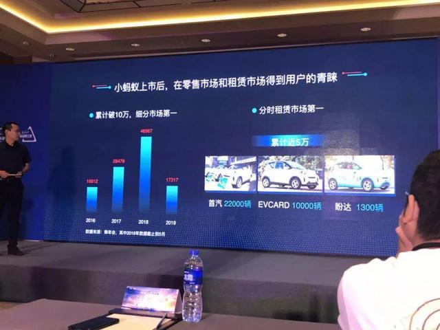 续航达410km或10万起售，奇瑞新能源重磅纯电SUV将上市