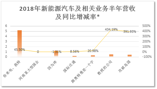 狂欢的冷静还是垮掉的一段(中)