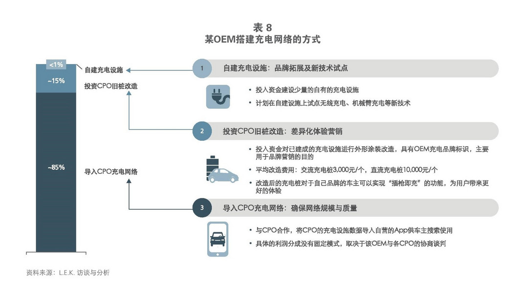 EI 2113 Chinese_F8.jpg