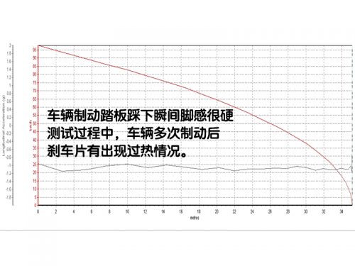 特斯拉-27