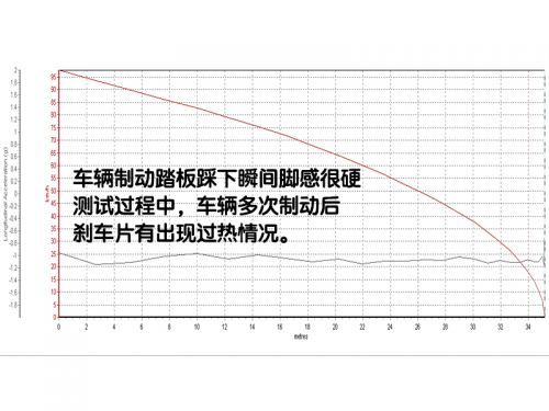 特斯拉-27