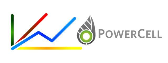 PowerCell氢燃料四季度业绩暴涨，韩国六部委启动氢能发展路规划