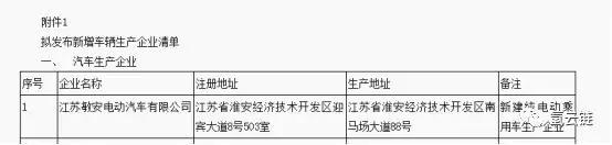 江苏敏安将成为第12家获发改委和工信部“双资质” 车企