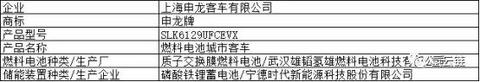 第318批《道路机动车辆生产企业及产品公告》新增5款燃料电池汽车