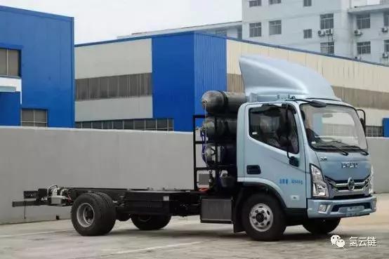 第318批《道路機動車輛生產企業及產品公告》新增5款燃料電池汽車