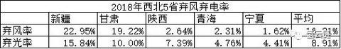 又一省份入场！甘肃正式进军氢能源产业