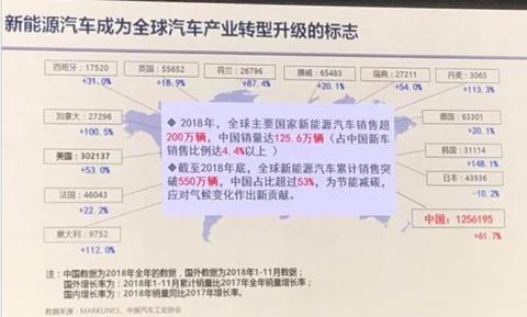 全面拥抱纯电动，大众真的考虑清楚了吗？