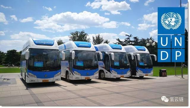 聯(lián)合國開發(fā)計劃署：加速中國燃料電池汽車的開發(fā)和商業(yè)化