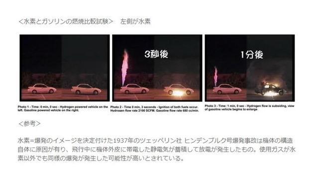 氫能源成新的“香餑餑”，未來(lái)究竟有多大發(fā)展?jié)摿Γ? data-width=