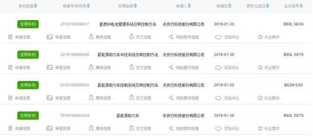 氫能源共享自行車即將面世，燃料電池產(chǎn)業(yè)是否迎來“新”發(fā)展？