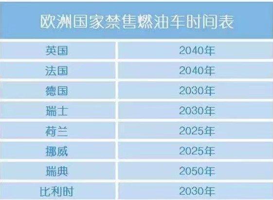 4月销售2.4万辆，同比增长72.59%，比亚迪率先完成油转电的切换！