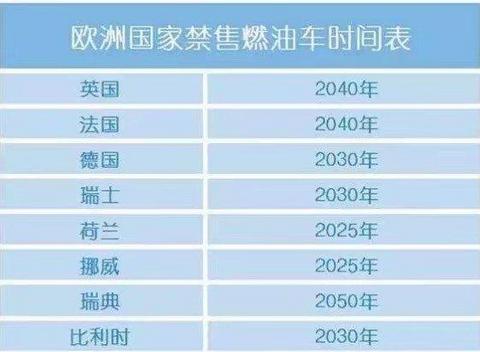 4月销售2.4万辆，同比增长72.59%，比亚迪率先完成油转电的切换！