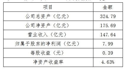 氢云观察：众泰汽车提前布局新能源，氢燃料汽车领域大有可为