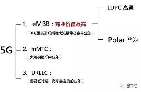 氢云研究：加快氢能源基础建设，抢占国际标准意义重大