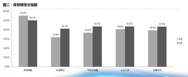 中国老牌车企要如何应对汽车产业变革？一汽、长安等大佬告诉你