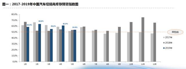 中国老牌车企要如何应对汽车产业变革？一汽、长安等大佬告诉你