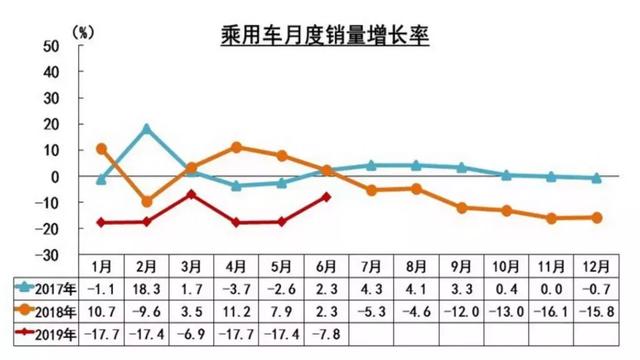 中汽协：产销量双双破千，燃料电池汽车是否爆发在即？