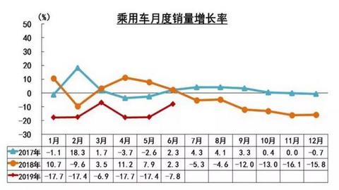 中汽协：产销量双双破千，燃料电池汽车是否爆发在即？