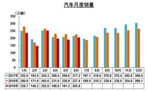 中汽协：产销量双双破千，燃料电池汽车是否爆发在即？