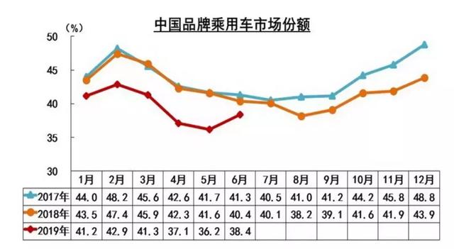 中汽协：产销量双双破千，燃料电池汽车是否爆发在即？