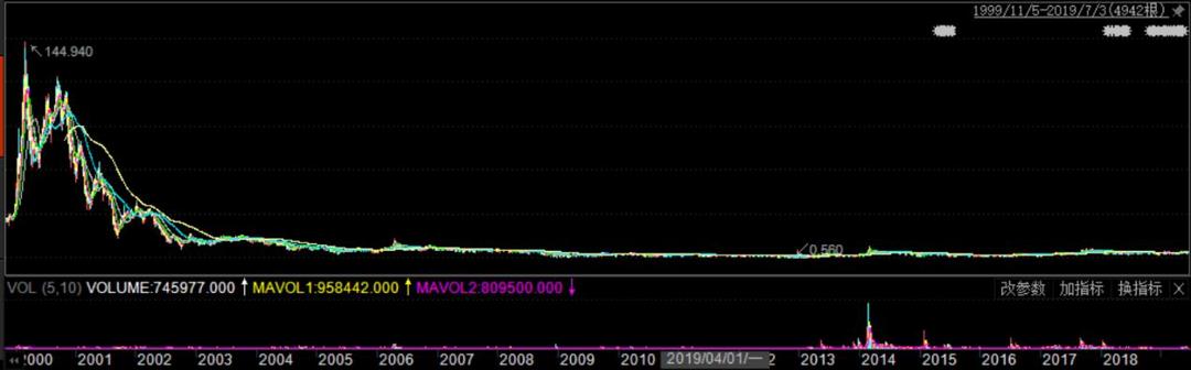 纯电动与氢燃料双重加持，能否让中国从汽车大国迈向汽车强国？