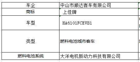 第322批机动车产品公告发布，吉利、金龙携14款燃料电池汽车上榜