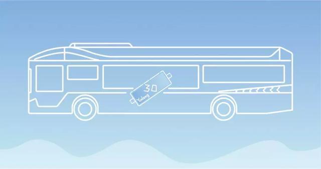 氫云科普：什么是氫鈦動能？銀隆氫燃料電池客車還有什么優(yōu)勢？