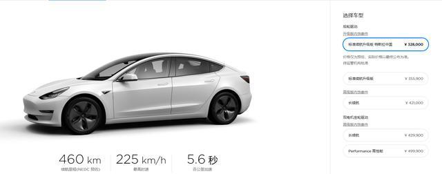 特斯拉Model 3國產(chǎn)版和進(jìn)口版該怎么選？3優(yōu)勢(shì)讓你輕松做出抉擇