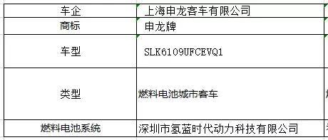 工信部：第七批《新能源汽车推广目录》发布，4款金龙汽车上榜