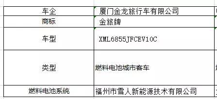 工信部：第七批《新能源汽车推广目录》发布，4款金龙汽车上榜