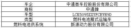 工信部：第七批《新能源汽车推广目录》发布，4款金龙汽车上榜