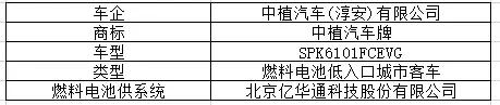 工信部：第七批《新能源汽车推广目录》发布，4款金龙汽车上榜