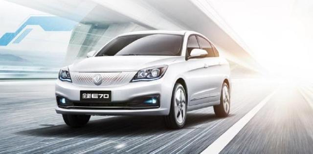 北汽領(lǐng)銜3款國產(chǎn)新能源汽車大爆發(fā)！7月份銷量同比漲幅超250%