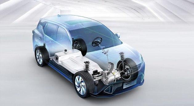 如何評價一款純電動汽車好不好？老司機(jī)：滿足3要求，肯定差不了