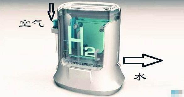 氢云科普：氢燃料电池汽车到底安不安全？