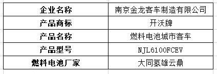 江铃氢能重卡现身，20款燃料电池汽车登上324批机动车产品公告