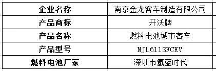 江铃氢能重卡现身，20款燃料电池汽车登上324批机动车产品公告