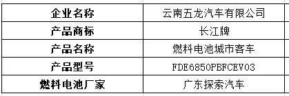 江铃氢能重卡现身，20款燃料电池汽车登上324批机动车产品公告