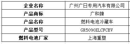 江铃氢能重卡现身，20款燃料电池汽车登上324批机动车产品公告