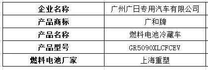 江铃氢能重卡现身，20款燃料电池汽车登上324批机动车产品公告