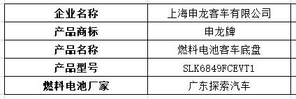 江铃氢能重卡现身，20款燃料电池汽车登上324批机动车产品公告