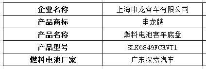 江铃氢能重卡现身，20款燃料电池汽车登上324批机动车产品公告