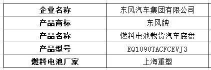 江铃氢能重卡现身，20款燃料电池汽车登上324批机动车产品公告