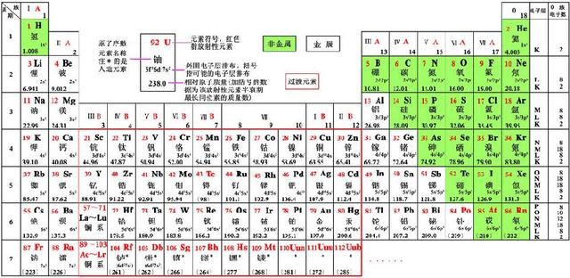 诺贝尔奖与电动汽车的“锂想”，中国汽车产业能否实现弯道超车？