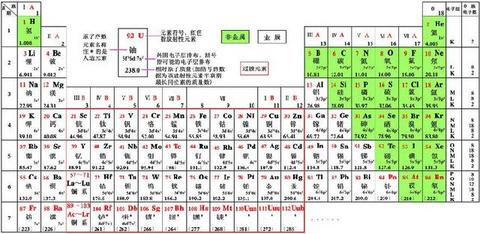 诺贝尔奖与电动汽车的“锂想”，中国汽车产业能否实现弯道超车？