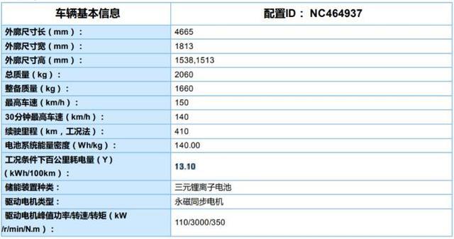 续航410公里 雪佛兰国内首款纯电动车畅巡发布